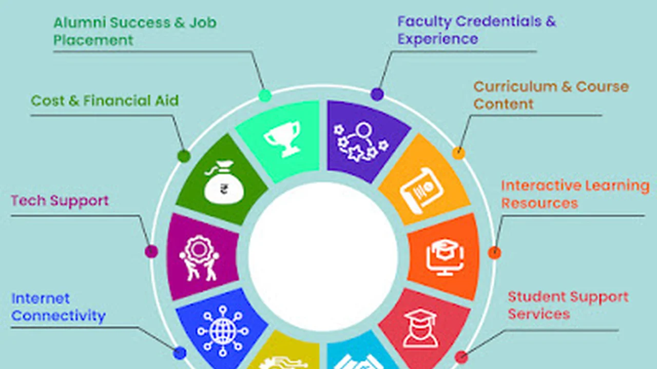 Close up on a plate of mashed potatoes, topped with baked pork chops with cream of mushroom soup, and a side of green beans.