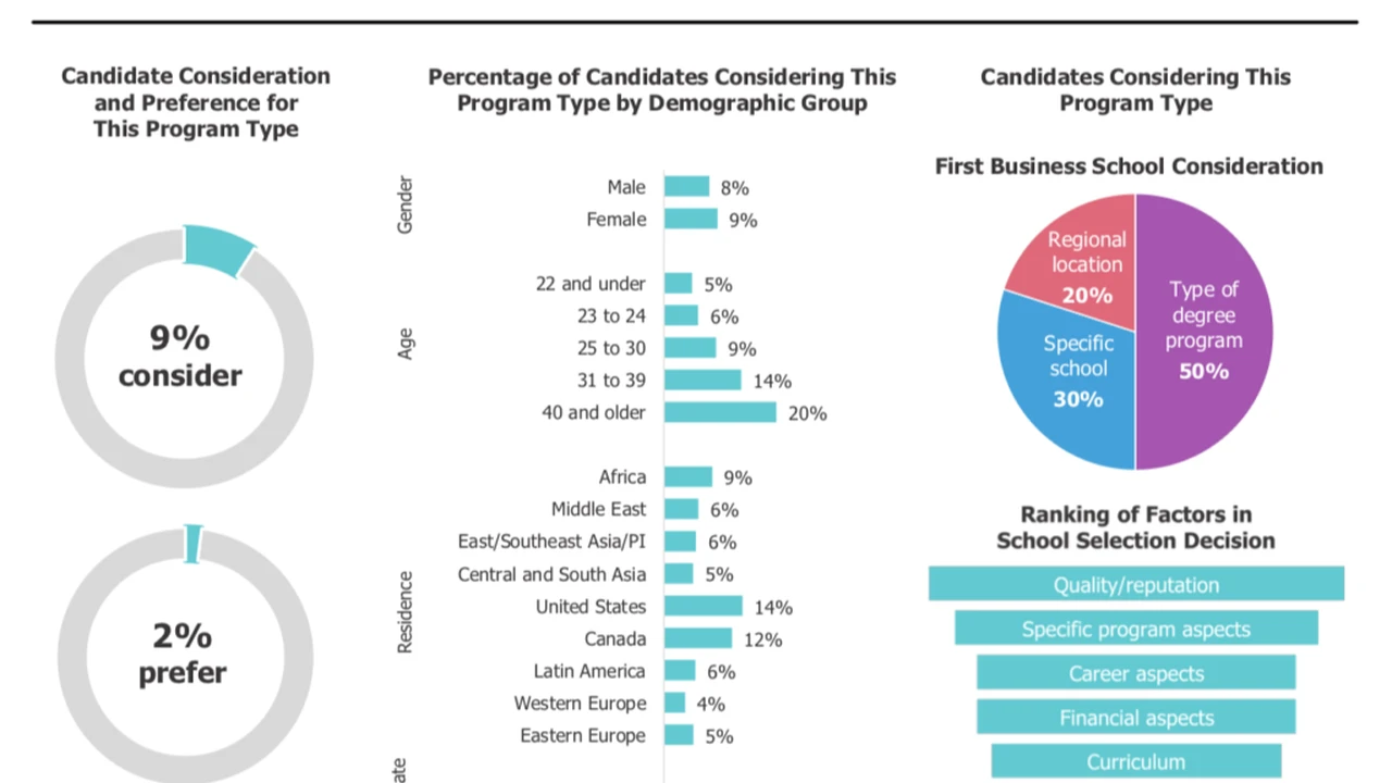 Close up on a plate of mashed potatoes, topped with baked pork chops with cream of mushroom soup, and a side of green beans.